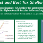 Tax Compliant and Tax-Free Distribution Channel